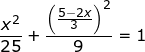\fn_jvn \small \frac{x^{2}}{25}+\frac{\left ( \frac{5-2x}{3} \right )^{2}}{9}=1